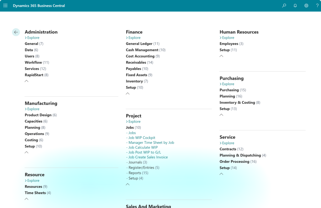 Ecosistema Microsoft Business Central moduli