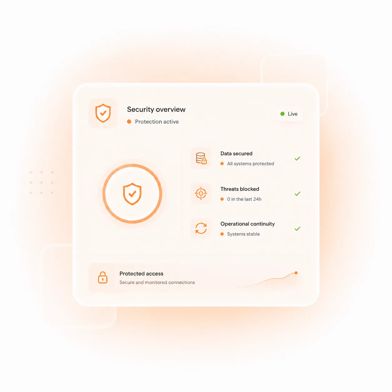 OTS - Managed Services Provider